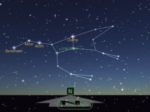Apps para astronomia